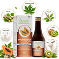 Papgoat Syrup, 200ml