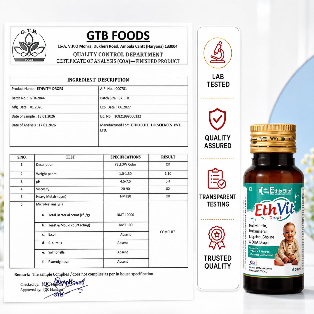 EthVit Drops, 30 ml.