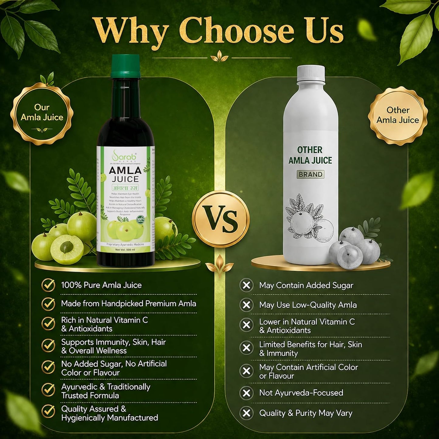 Amla Juice